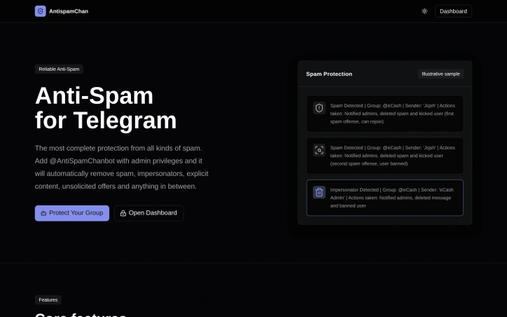 antispamchan.com screenshot