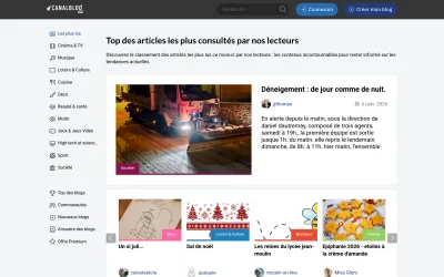 canalblog.com screenshot