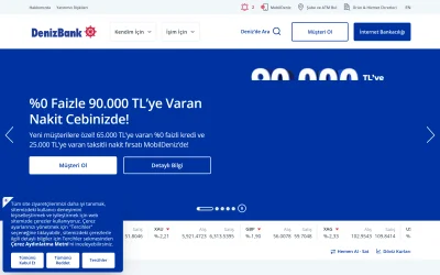 denizbank.com screenshot