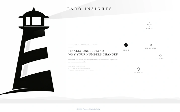 faroinsights.app screenshot