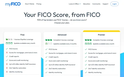 myfico.com screenshot