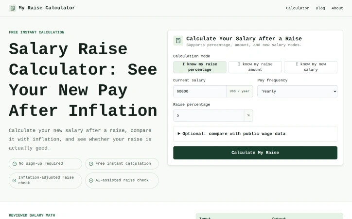 myraisecalculator.com screenshot