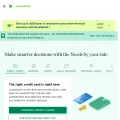 nerdwallet.com screenshot