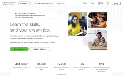 netacad.com screenshot