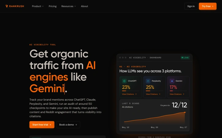Preview of rankrush.ai