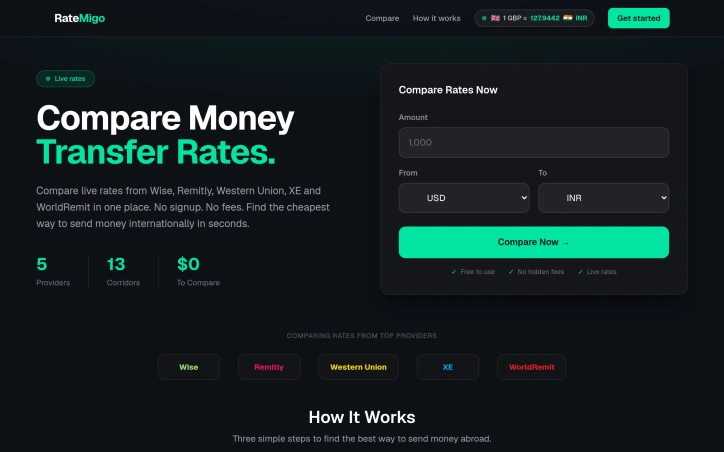 ratemigo.com screenshot