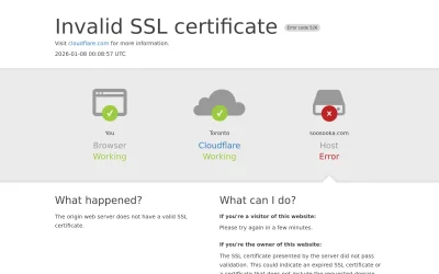 soosooka.com screenshot