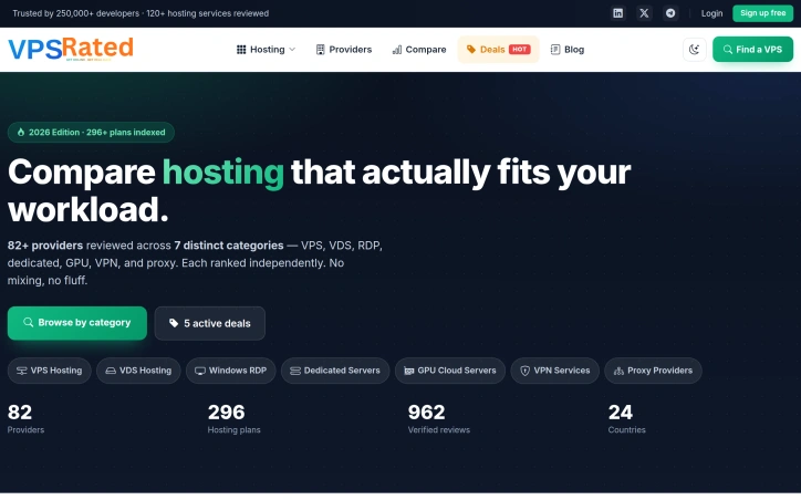Preview of vpsrated.com