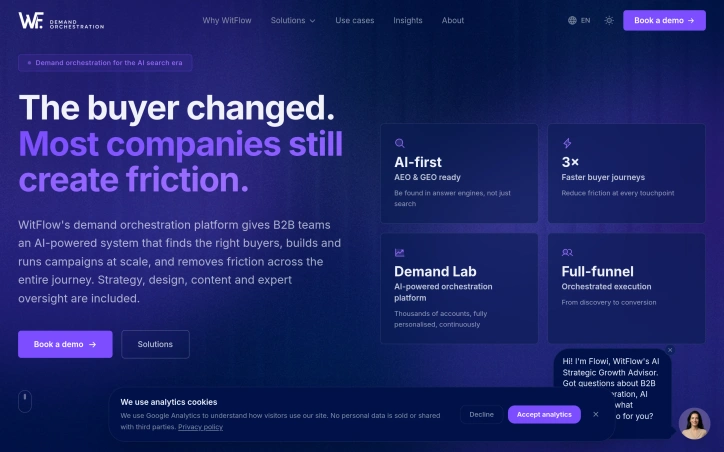 Preview of www.witflow.co